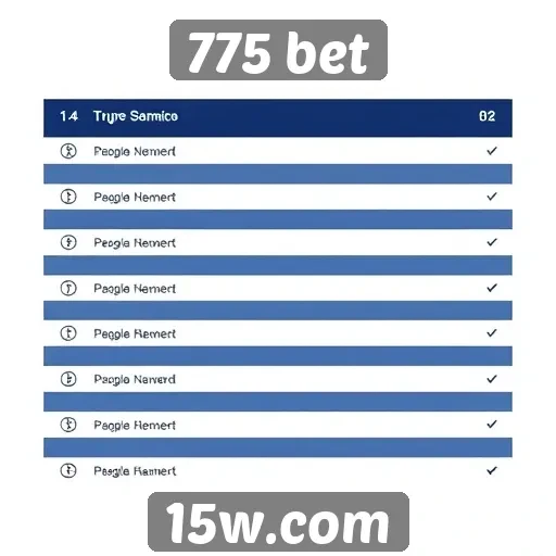 Exploração dos métodos de pagamento disponíveis na 775 bet